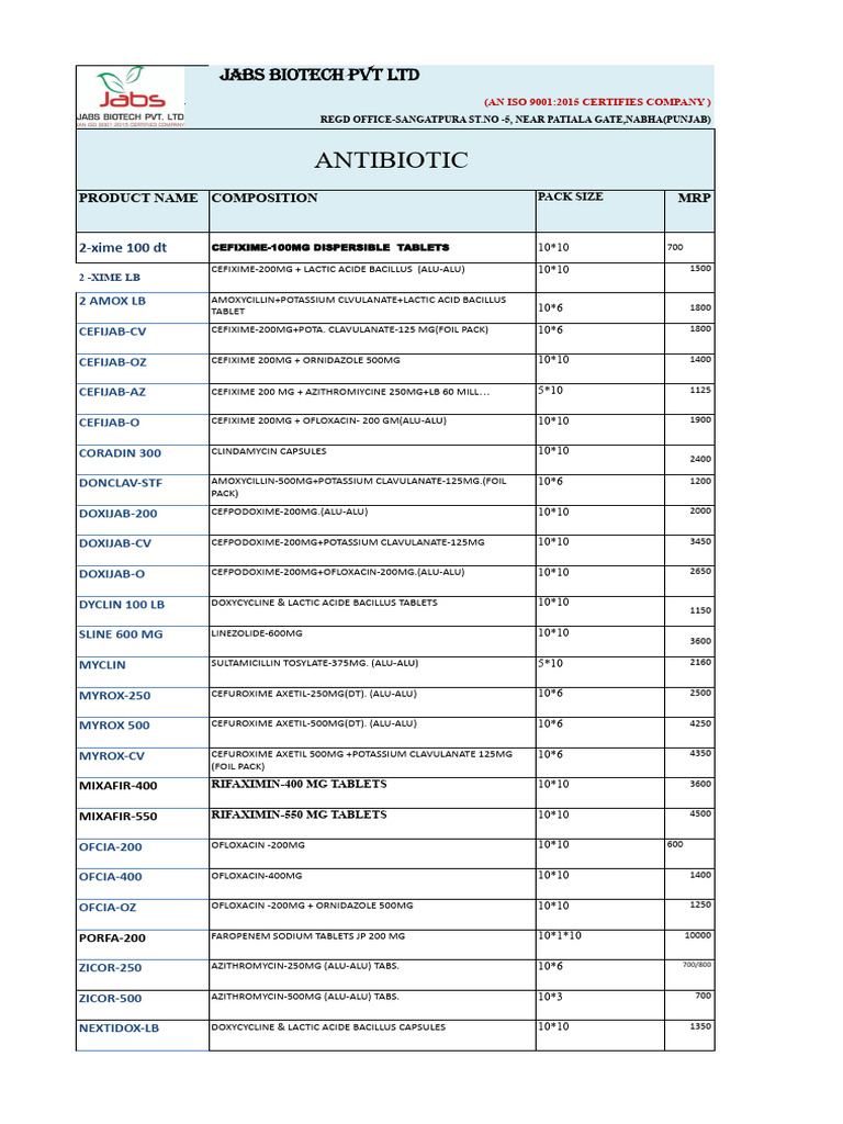 Home Group Price List