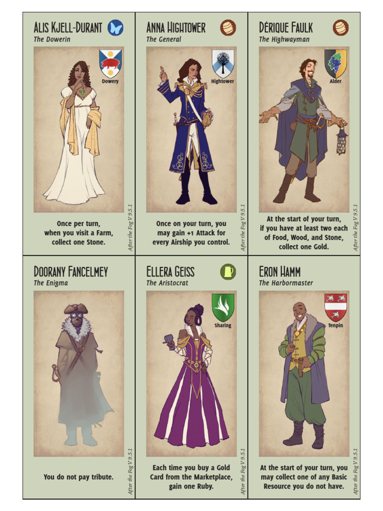 Character Placards 32821 Pdf