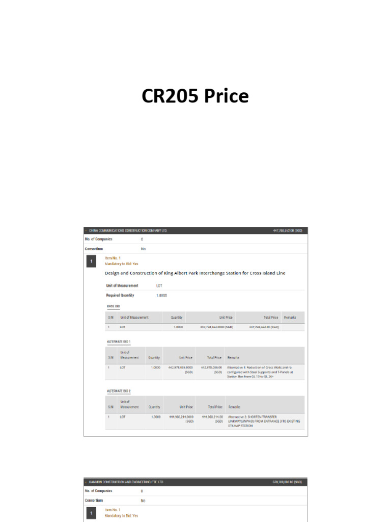 CR205 Pricing Information | PDF