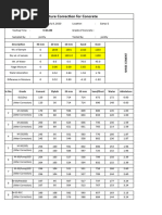 Moisture Correction Sheet | PDF | Concrete | Structural Engineering