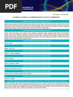 School Governing Body Functionality Tool | PDF | Payments | Receipt