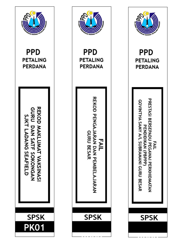 Pengurusan PPD Petaling Perdana | PDF