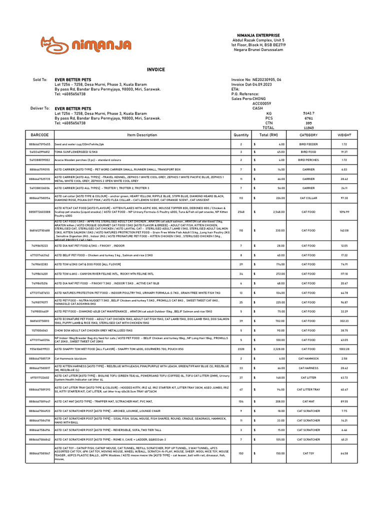 Belif Chicken & Turkey Cat Food Invoice | PDF | Shampoo | Cats