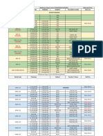 18-Apr-24 Mukherjee Nagar Mukherjee Nagar Time Table