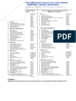 Daftar Perbekalan Haji