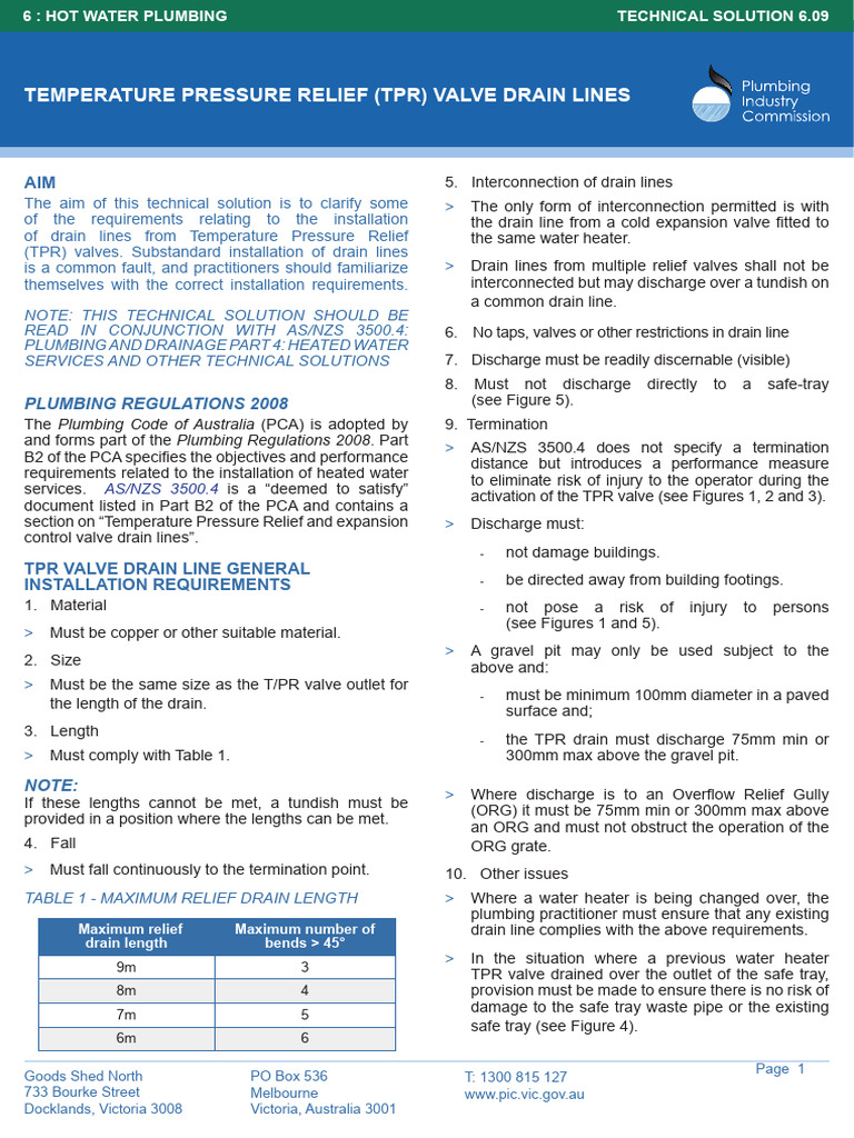 VBA Water 6.09 Temperature Pressure Relief Valve Drain Lines PDF
