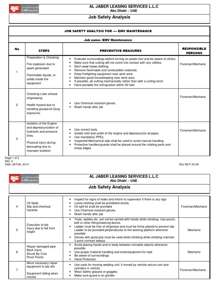 EMV Maintenance Job Safety Analysis | PDF | Firefighting | Safety