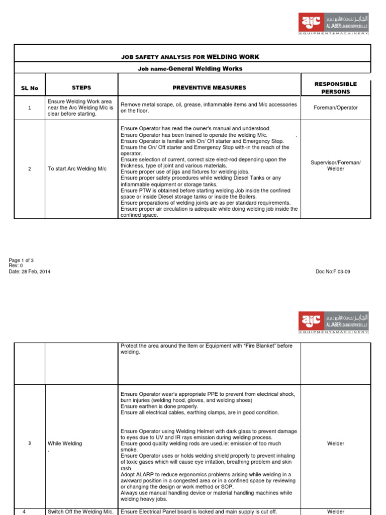Job Safety Analysis for Welding | PDF | Welding | Construction