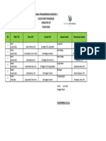 Jadwal PI 1 Oke