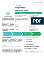 D.83 - Technical-Module-P4 - SP 47