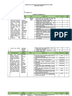 Ipa 7 Kisi-Kisi