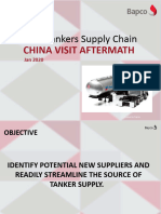 China Visit Outcome Presentations