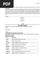 Class-5A-HTMLForm Elements-Form Attributes