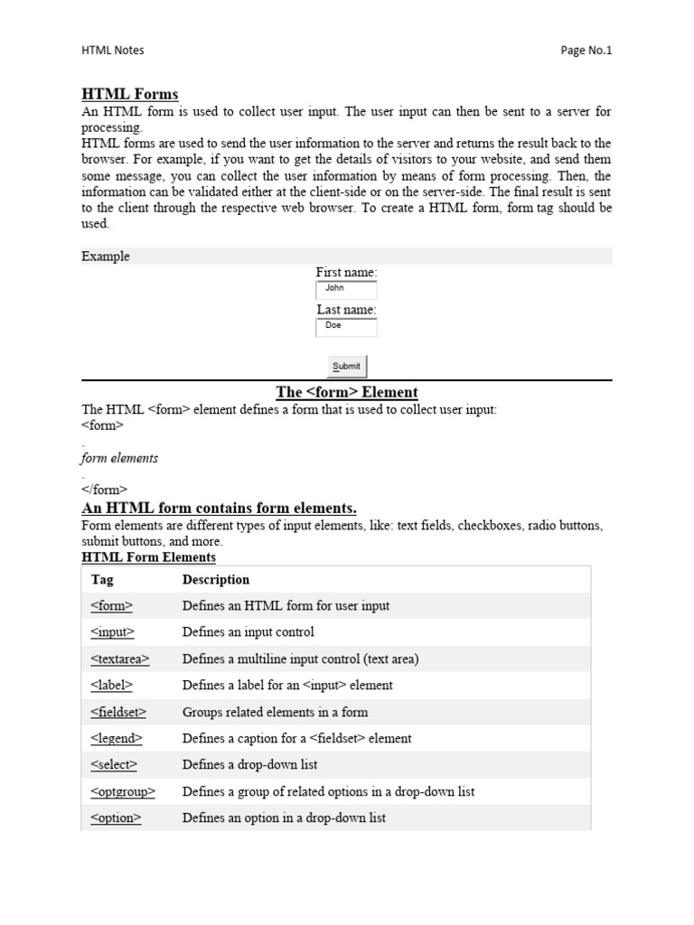 Class-5A-HTMLForm Elements-Form Attributes | PDF | Html | Software ...