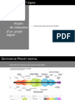 Gestion Projet Digital Partie 1