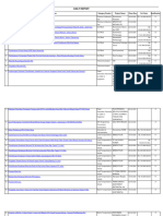 Daily Report: Pt. Tender Indonesia