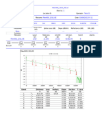 Fiber005 1310 OE - Sor