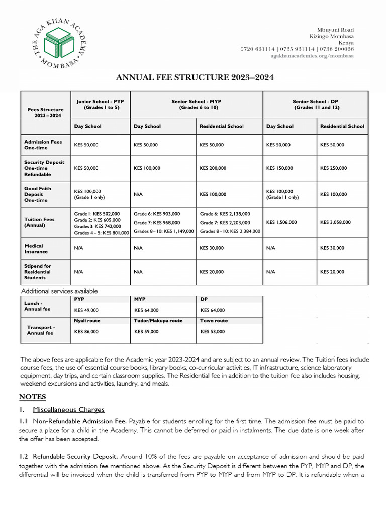 Academy Fee Structure and Policies | PDF | Fee | Discounting