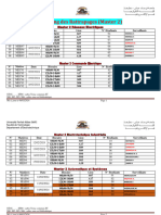 ELT Planning Examens Rattapage M2