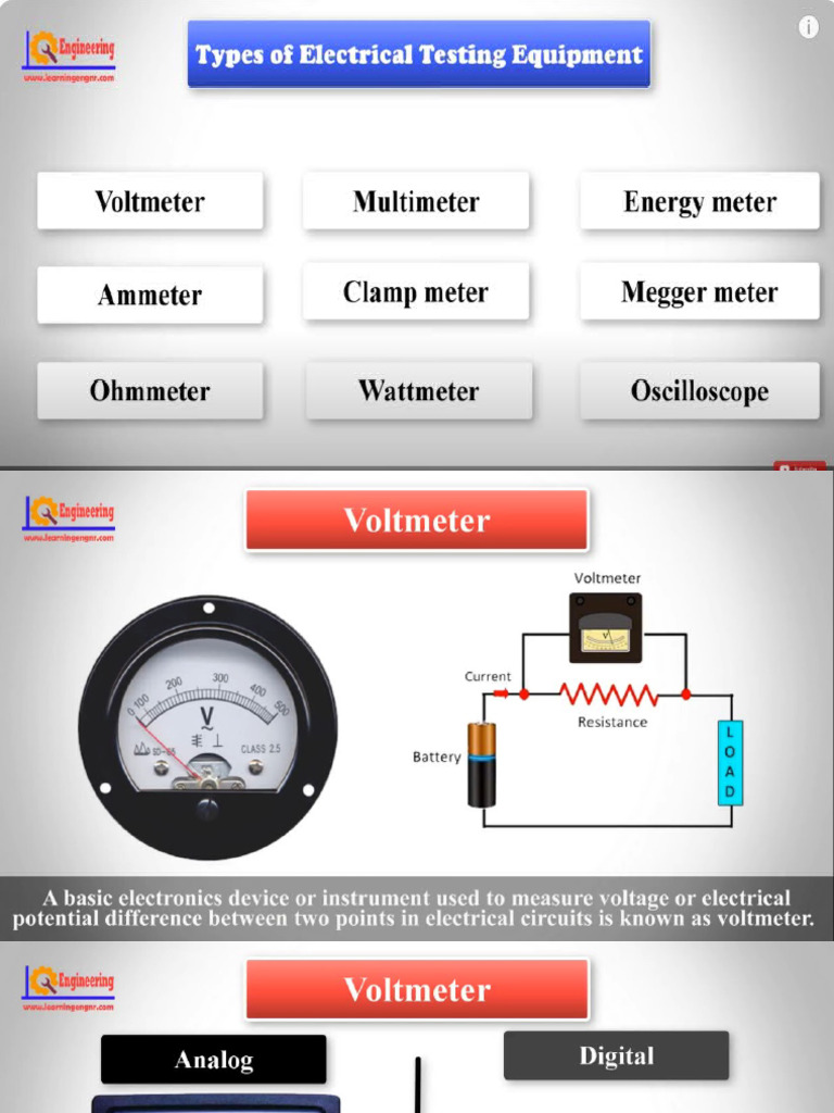 Electronics Measuring Equipments | PDF