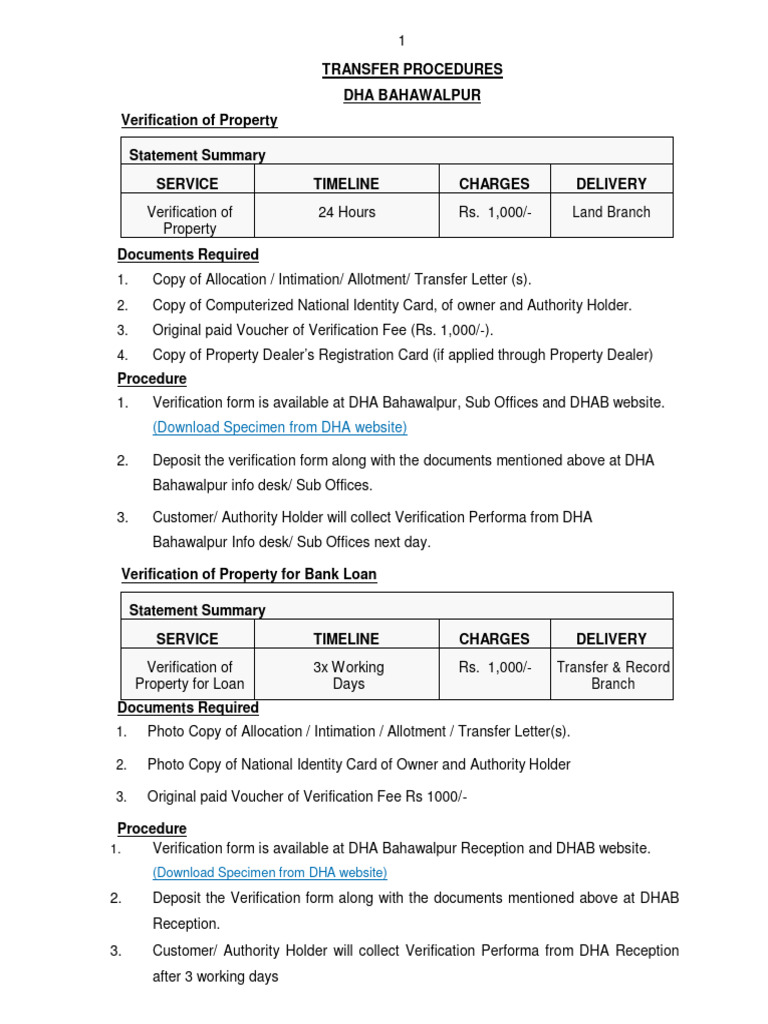 Dha Document Printing Process Complete