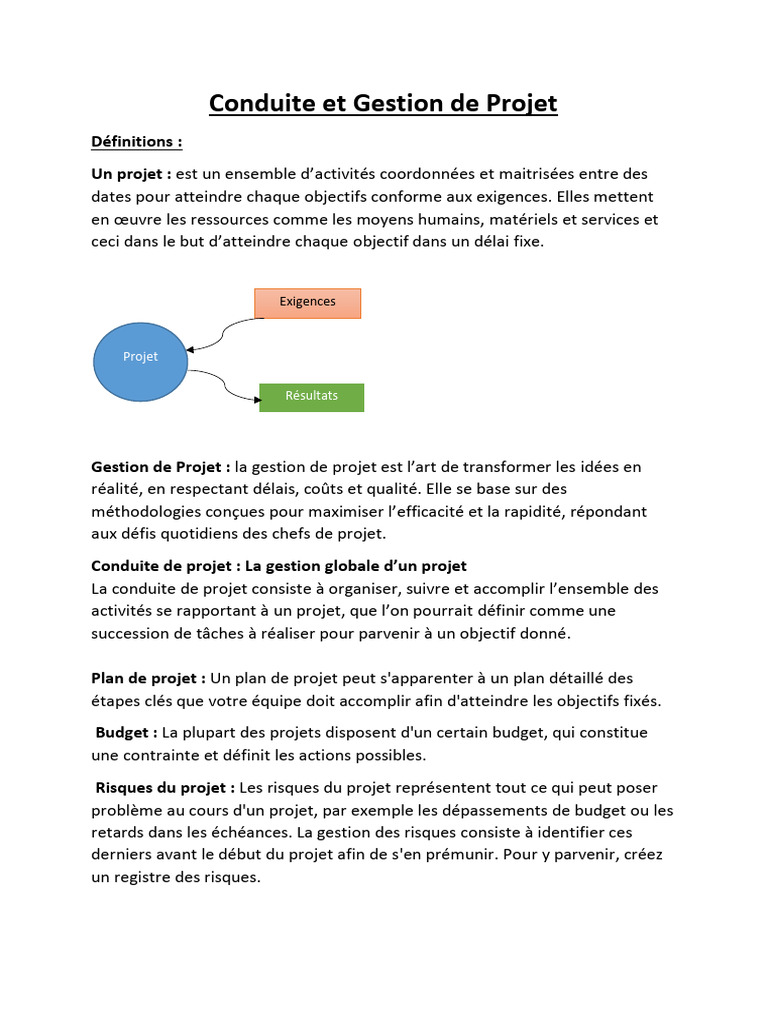 Conduite et Gestion de Projet Efficace | PDF | Gestion de projet ...