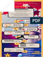 Infographics Cinema