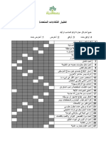 اختبار الذكاءات المتعددة نهائي