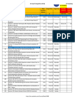 BFD Lecture Control Sheet Dec 23 FULL COURSE (OPTION 1) Sir Saud Tariq ST Academy