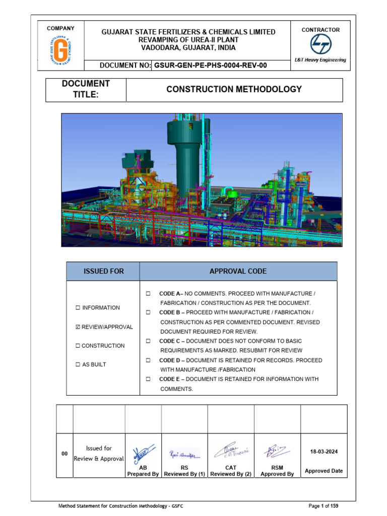 Construction Methodology for Urea-II Plant | PDF | Urea | Fertilizer
