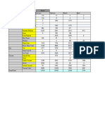 Purchase Summary Jan-9 Apr 2024