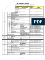 AUH Programme Coordinator Odd Semester July 2023