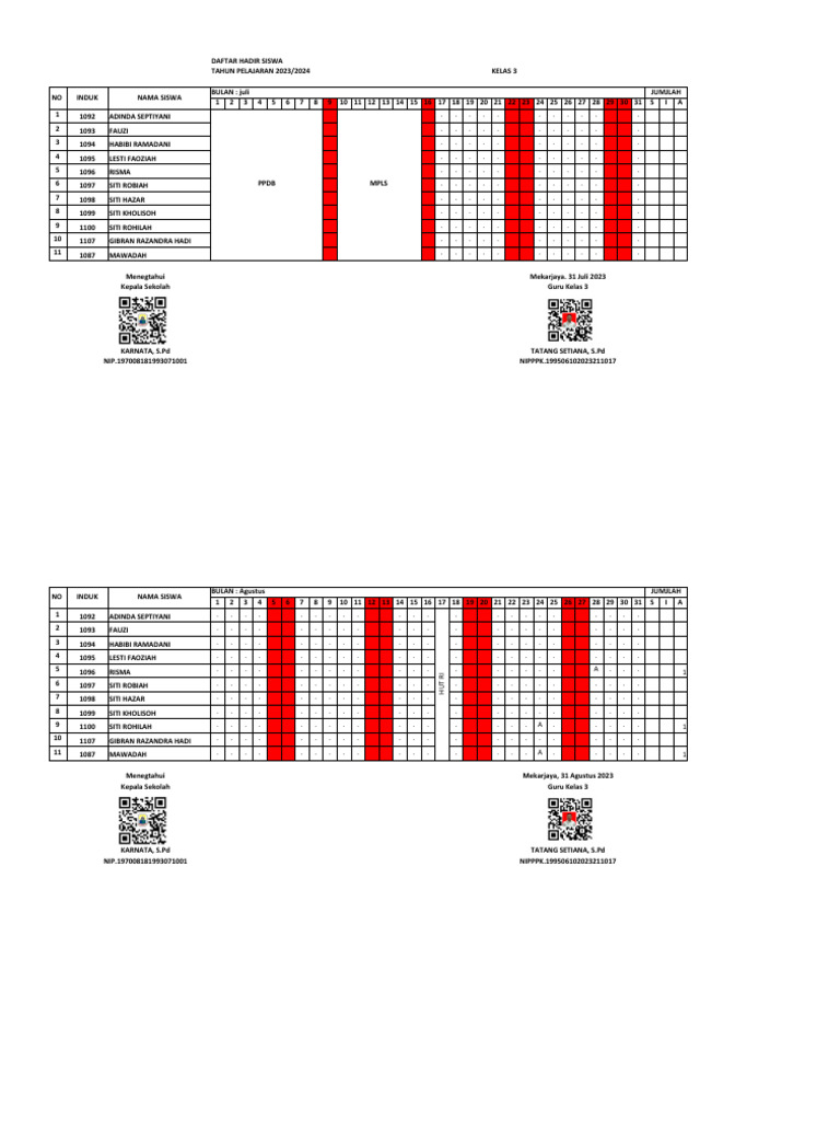 Daftar Hadir Siswa Kelas 3 2023/2024 | PDF