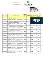 2024 WATT-Eppendorf