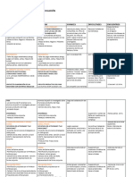 Propuestas Pedagógicas de Articulación