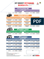 Paket Repurchase April 2024