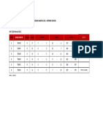 ITRBB - J 2021 OS - Standing Table