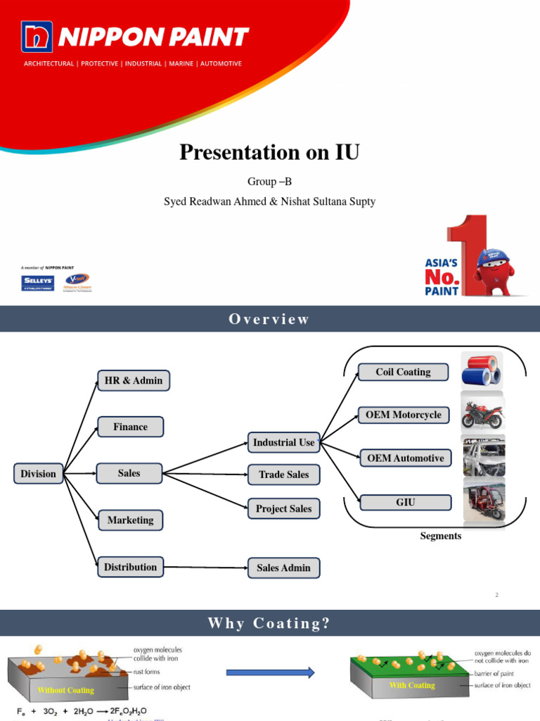 Coil Coating Process and Quality Assurance | PDF | Paint | Sheet Metal