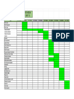 My Final Major Project Gant Chart - Sheet1