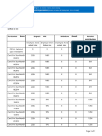 EPFO Passbook