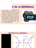 Hiperbola Carpeta