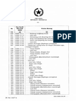 PP Nomor 46 Tahun 2023 Page 38