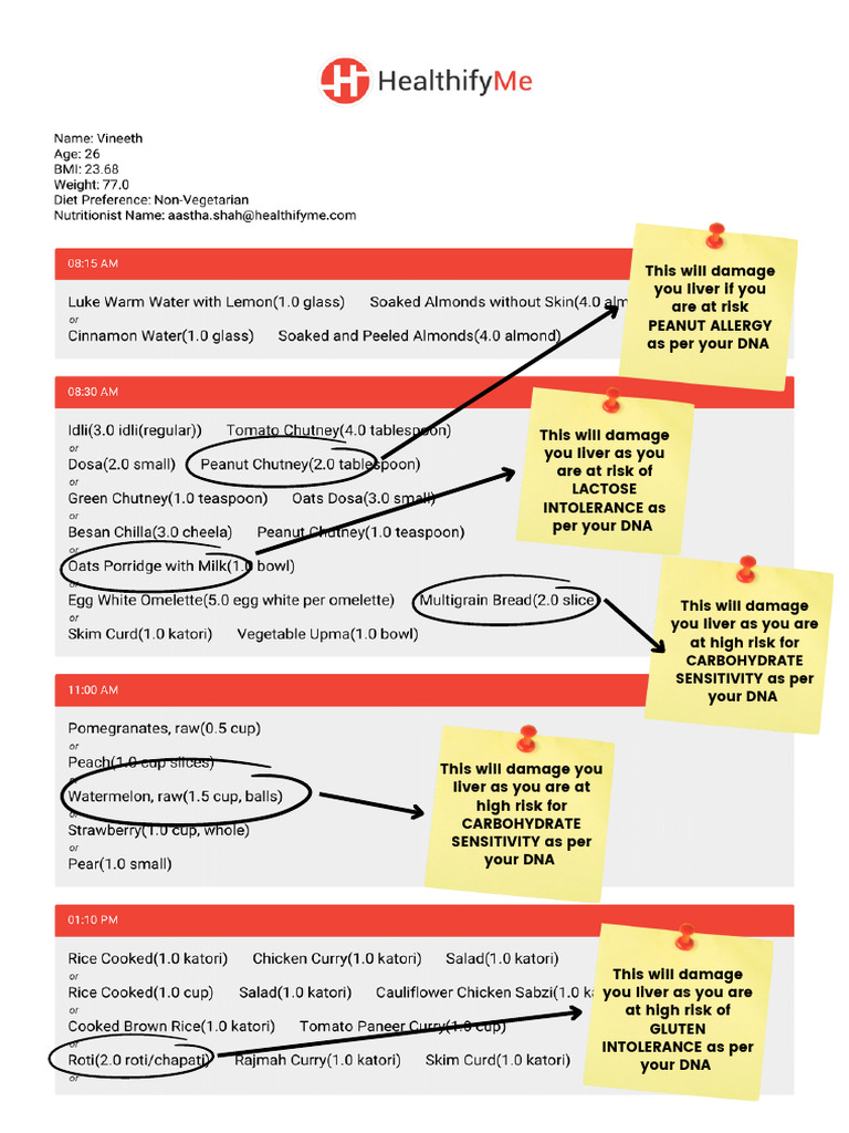 healthifyme-diet-plan-corrections-pdf