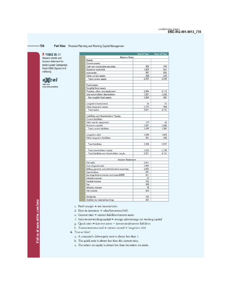 Financial Statement Analysis Example Pdf