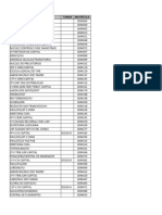 Servidores Efetivos Empossados A Partir de 01012024 A 01022024