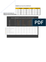 Membuat Grafik