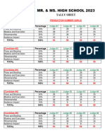 Tally Sheet Sample - Mr. & Ms. High School 2023