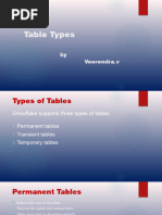 15.table Types