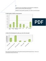 Results From The DORA Survey2