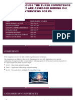 Competence Levels of Isu - Group Two-1